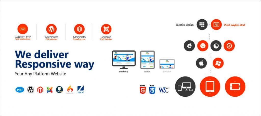 sample-banner-ads-design