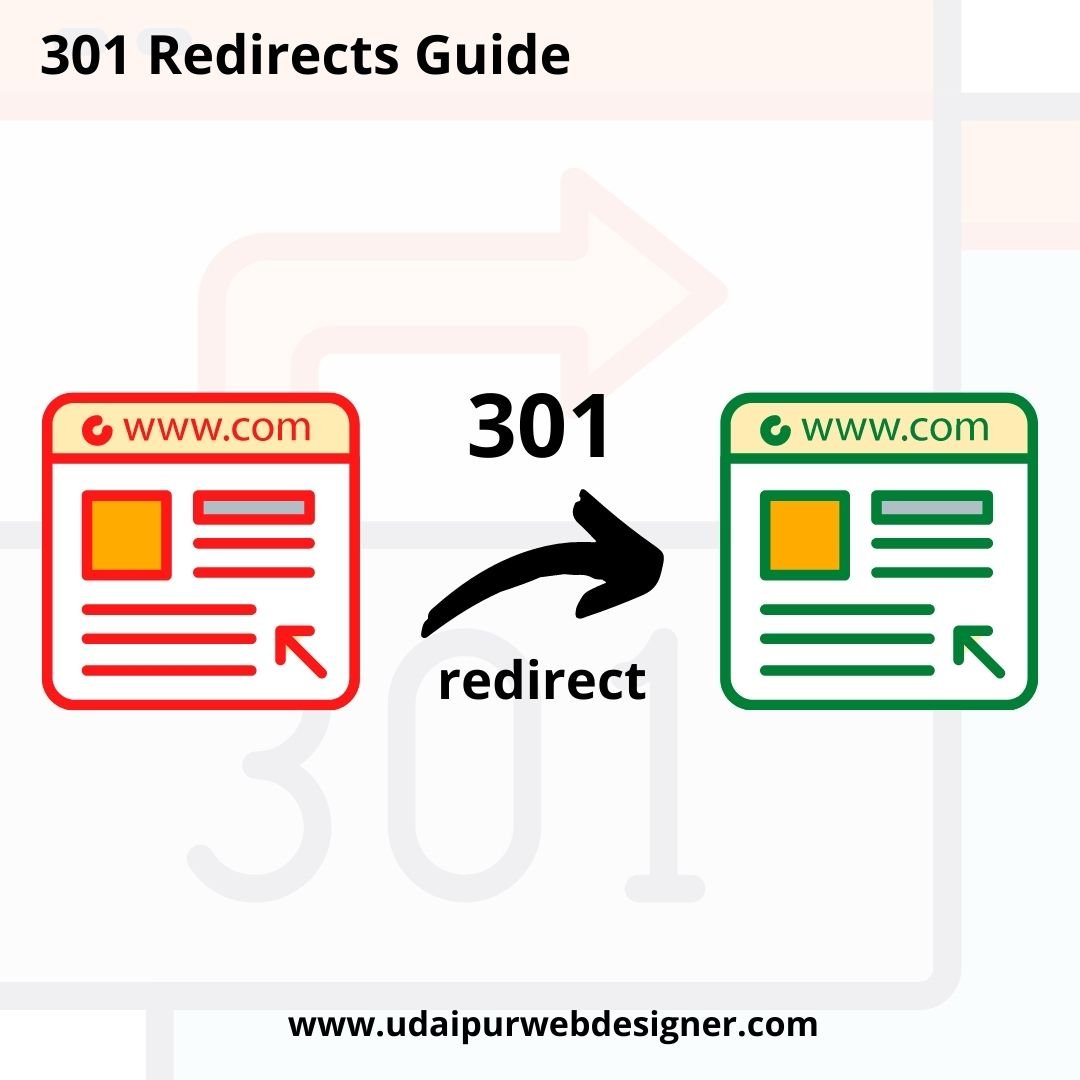 301 Redirects Guide